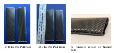 Manufactured 0 degree and 45 degree composite pull rods