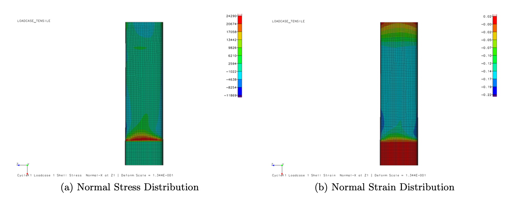 Genesis GRM tensile optimisation results