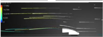 Front wing aerodynamic simulation