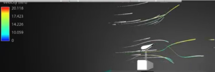Rear wing aerodynamic simulation