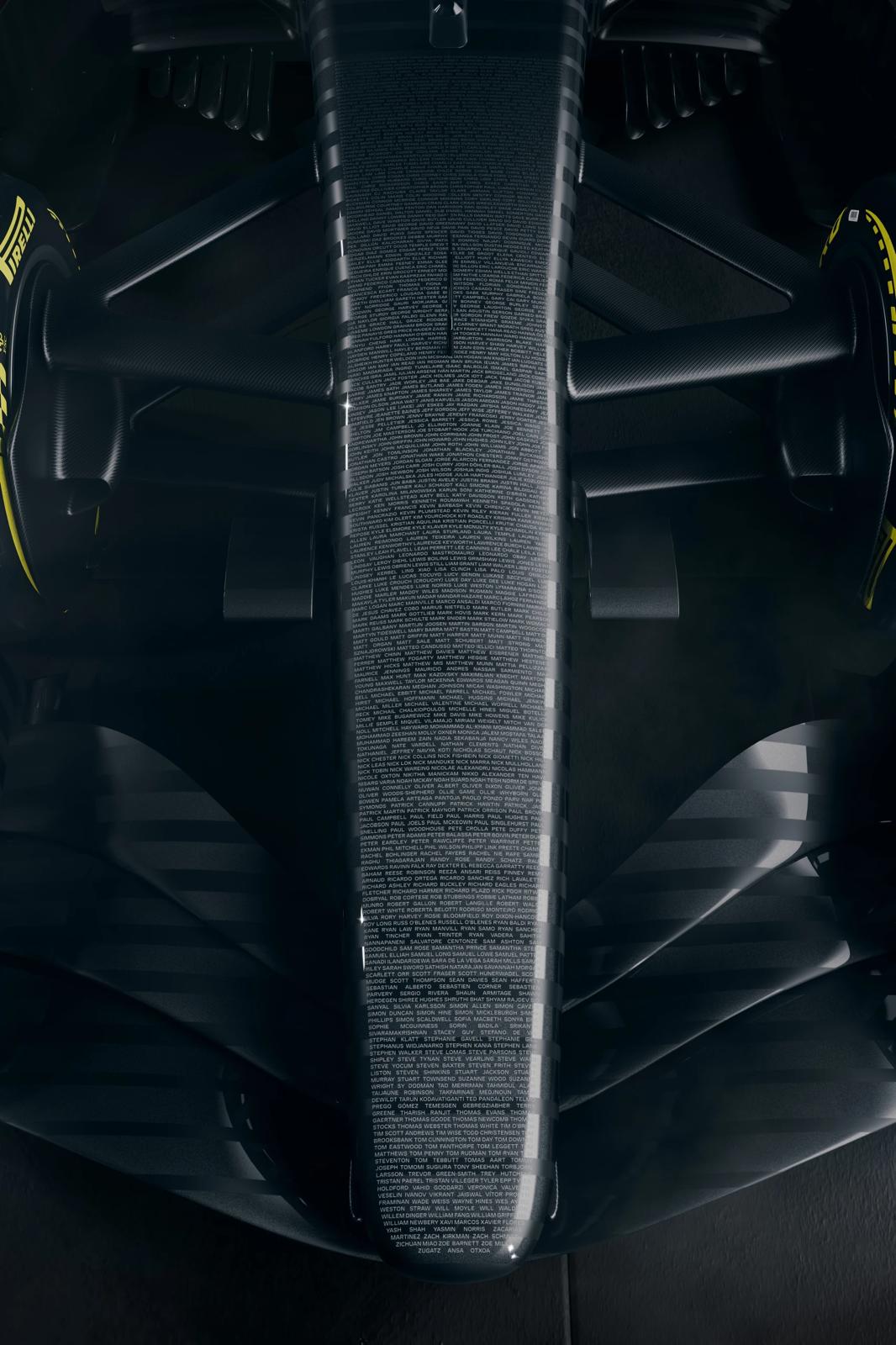 Cadillac F1 Team experience