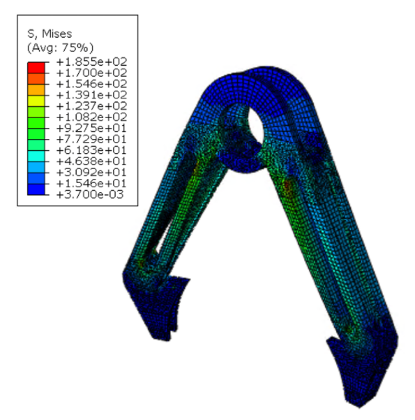 Shift Fork Optimisation