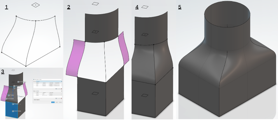 Adaptor surfacing development overview