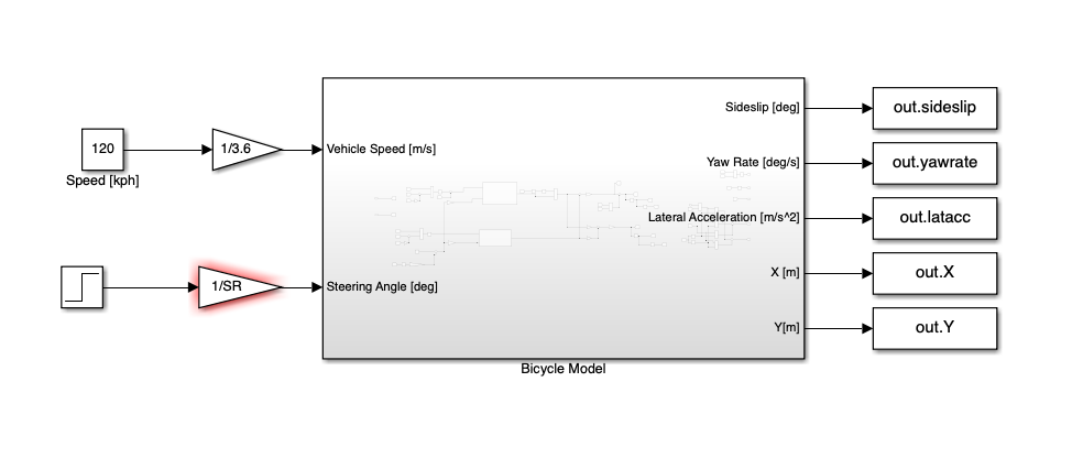 Bicycle vehicle dynamics Simulink model