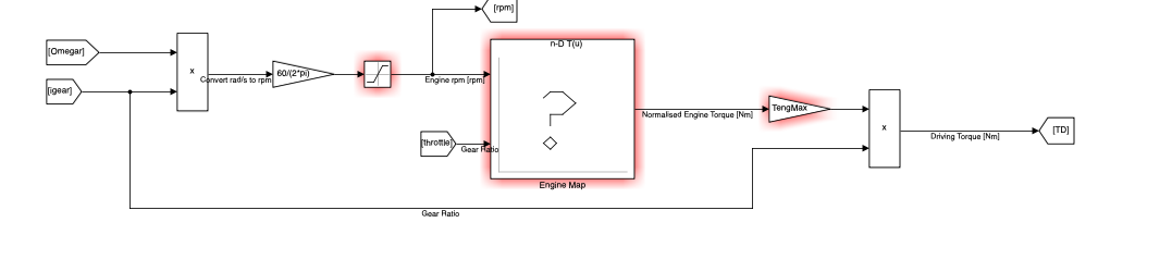 Engine torque map subsystem