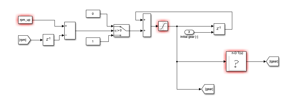 Automatic gearshift logic subsystem